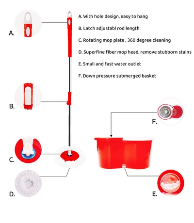 Regular Rotary/Spin Mop Floor Cleaning Mop_RM-9586_Red_img_4